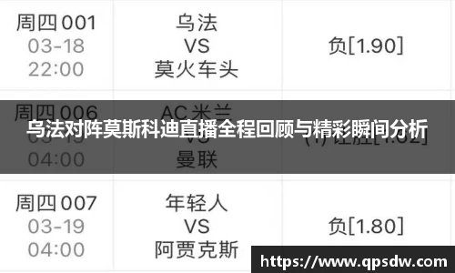 乌法对阵莫斯科迪直播全程回顾与精彩瞬间分析